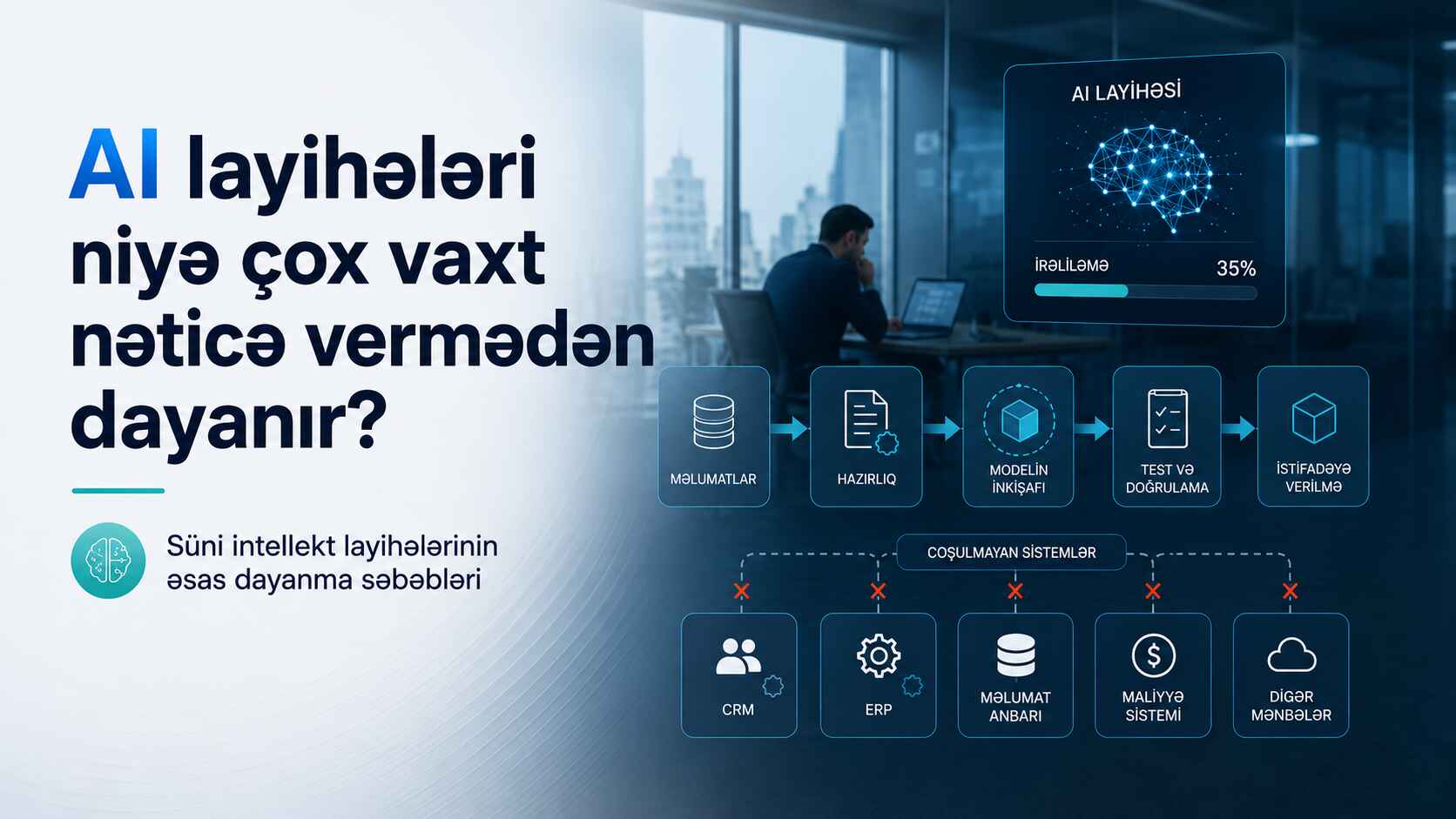 AI layihələri niyə çox vaxt nəticə vermədən dayanır?